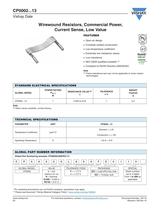 Resistors, Linear - Current sensin - 1