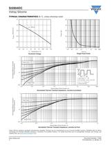 Si5904DC MOSFETS - 4