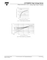 Thyristors - Reverse/direct voltage 600 to 1000 V - 5