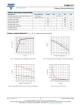 VOM1271 SOLID-STATE RELAYS - 3