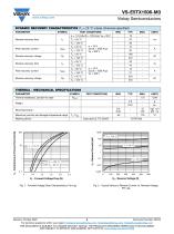 VS-E5TX1506-M3 - 2