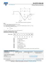 VS-E5TX1506-M3 - 5