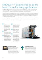 SMOevo PLUS Ozone Systems-4