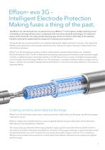 SMOevo PLUS Ozone Systems-5