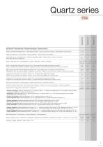 Quartz.3-5