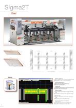 Sigma series-2