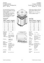 Compact cylinders - 11