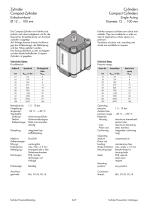 Compact cylinders - 3