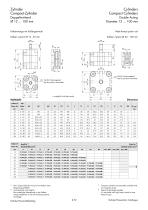 Compact cylinders - 8