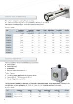 HAHN CQLINE - 10