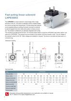 High Performance Line - 6