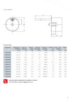 Industrial Line - 11