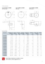 Industrial Line - 7