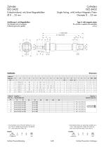 ISO 6432 cylinders - 8