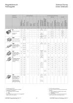 Linear Solenoid H08 - 5