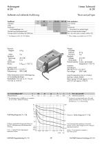 Linear  solenoids - 14