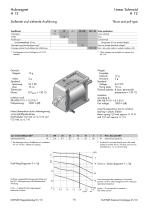 Linear  solenoids - 16