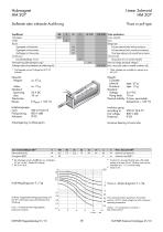 Linear  solenoids - 5