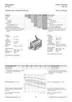 Linear  solenoids - 7