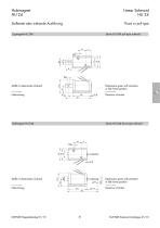 Linear  solenoids - 8