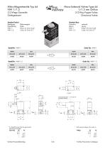 Micro-Solenoid Valves Type 64 - 2