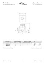 Pressure regulators - 10