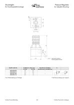 Pressure regulators - 4