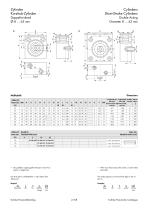 Short-stroke cylinders - 8