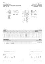 Short-stroke cylinders - 9