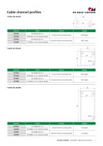 BLOCAN® Cable Channel System-3