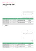 BLOCAN® Cable Channel System-4