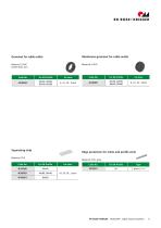 BLOCAN® Cable Channel System-9