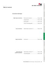 BLOCAN® Heavy duty profiles-11