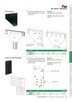 BLOCAN® Heavy duty profiles-15