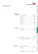 BLOCAN® Heavy duty profiles-21