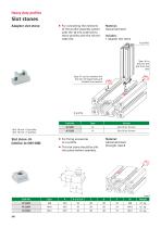 BLOCAN® Heavy duty profiles-22