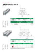 BLOCAN® Heavy duty profiles-4