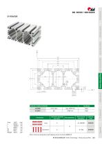 BLOCAN® Heavy duty profiles-7
