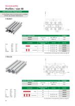 BLOCAN® Structural profiles-12