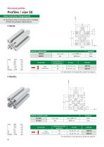 BLOCAN® Structural profiles-14