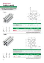BLOCAN® Structural profiles-16