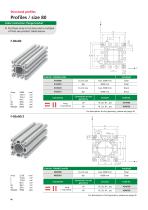 BLOCAN® Structural profiles-18
