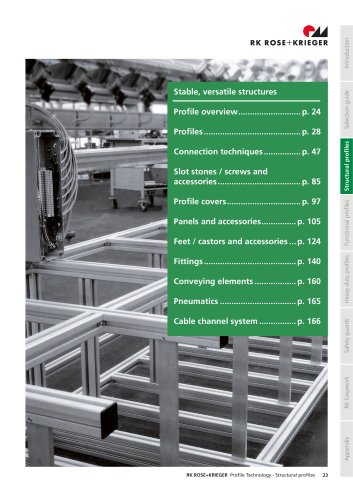 BLOCAN® Structural profiles