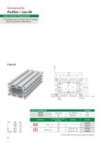 BLOCAN® Structural profiles-20