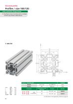 BLOCAN® Structural profiles-22