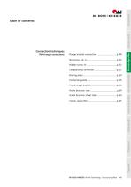 BLOCAN® Structural profiles-25