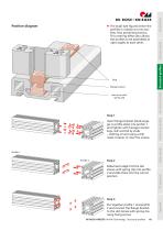 BLOCAN® Structural profiles-27