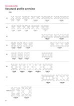 BLOCAN® Structural profiles-2