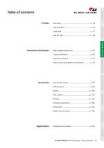 BLOCAN® Structural profiles-3