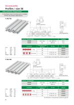BLOCAN® Structural profiles-8
